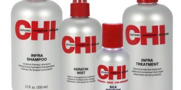 Přehled řady CHI Infra Care