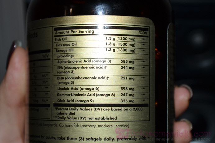 Složení Solgar Omega 3-6-9